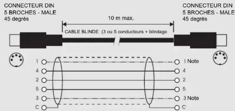 TC ELECTRONIC Finalizer Plus96K - ANNEXES Brochage - 1