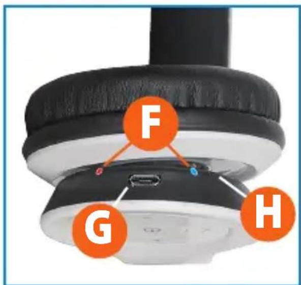 MANHATTAN Fusion 178167 - FUSION WIRELESS HEADPHONES - 1