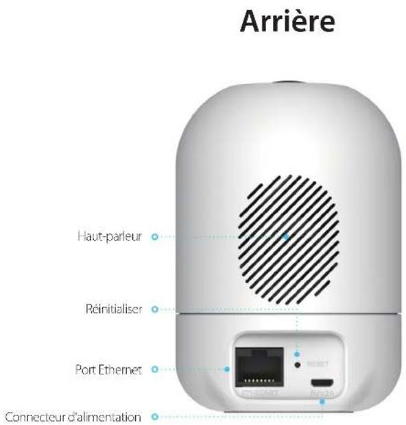 D-LINK DCS8526LH - Vue d'ensemble du matériel - 2