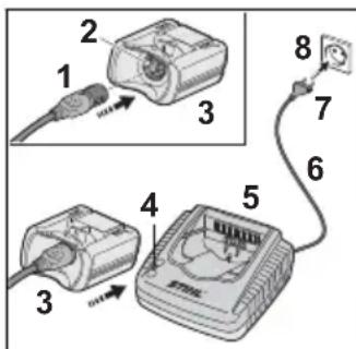 STIHL AR 3000 L - Charging the Battery - 1