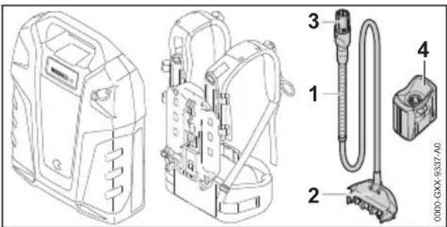 STIHL AR 3000 L - Przewód zasilający i adapter AP - 1