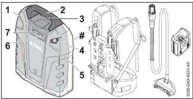 STIHL AR 3000 L - Batterie - 1