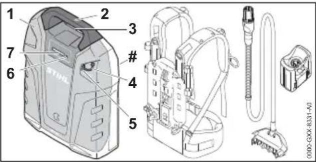 STIHL AR 3000 L - Batteri - 1