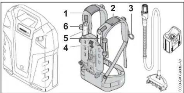 STIHL AR 3000 L - Система ношения - 1