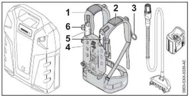 STIHL AR 3000 L - Indicações de segurança português - 1