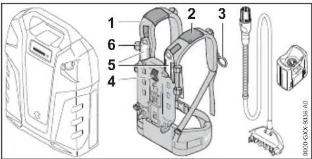 STIHL AR 3000 L - Ryggsäck - 1