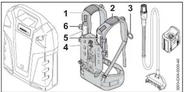 STIHL AR 3000 L - Hordozórendszer - 1