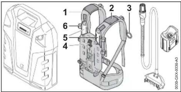 STIHL AR 3000 L - Carrying System - 1