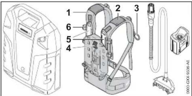 STIHL AR 3000 L - Système de portage - 1