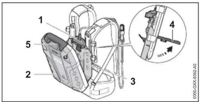 STIHL AR 3000 L - Fitting Battery and Cable on Carrying System - 3