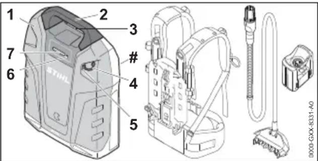 STIHL AR 3000 L - Battery - 1