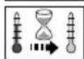 STIHL AR 3000 L - Symbols - 2