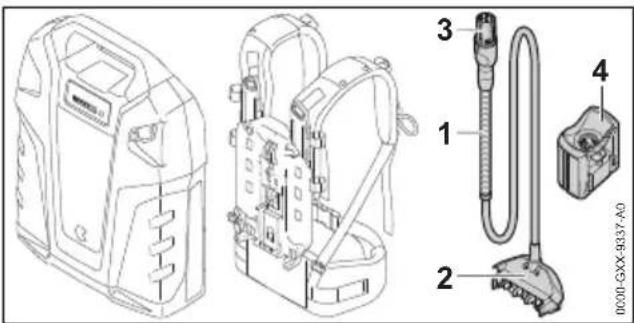STIHL AR 3000 L - A csatlakozóvezeték és az AP adapter - 1
