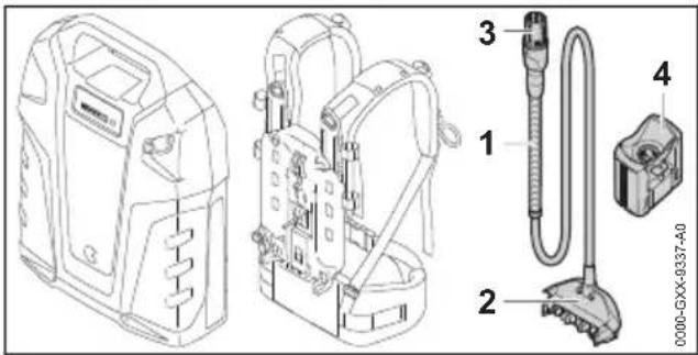 STIHL AR 3000 L - Aansluitkabel en adapter AP - 1