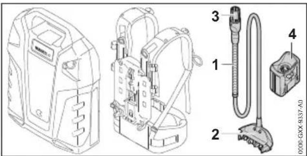 STIHL AR 3000 L - Anschlussleitung und Adapter AP - 1