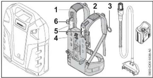 STIHL AR 3000 L - Tragsystem - 1