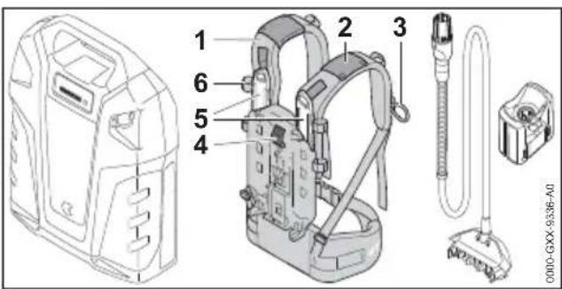 STIHL AR 3000 L - Sistema de transporte - 1