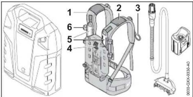 STIHL AR 3000 L - Система за носене - 1