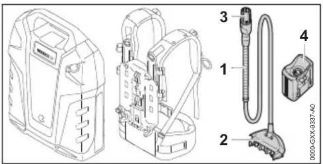 STIHL AR 3000 L - Tilslutningsledning og adapter AP - 1