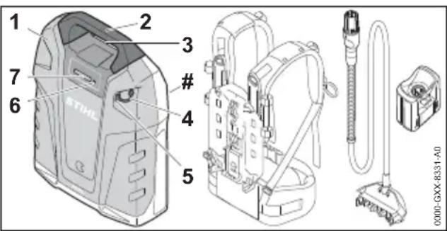 STIHL AR 3000 L - Batteri - 1