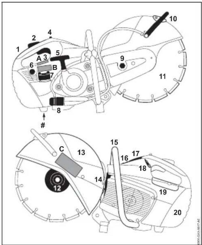 STIHL TS 500i - Pièces d'usure - 1