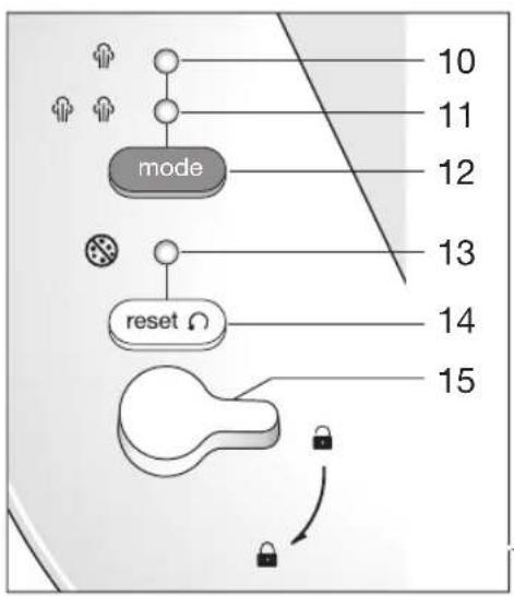 BRAUN CareStyle Compact IS 2058 BK - 1
