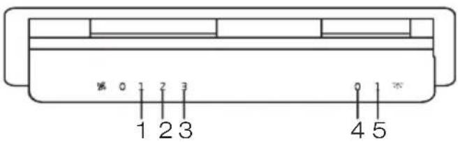 BEKO HNU51312S - Päästiklüliti kasutamine - 1