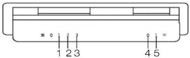 BEKO HNU51312S - Use of the Rocker Switch - 1