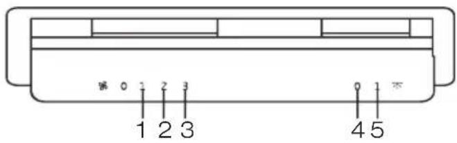 BEKO HNU51312S - Utilisation de l'interrupteur à bascule - 1