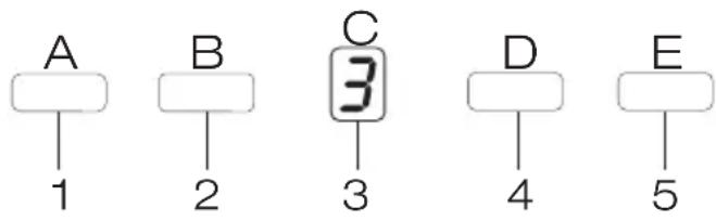 BEKO HNU51312S - Use of the Digital Switch - 1