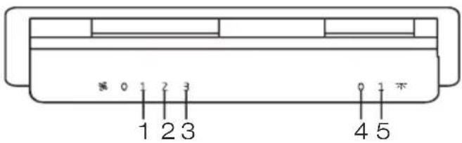 BEKO HNU51312S - Pārslēdža lietošana - 1