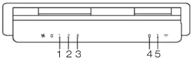 BEKO HNU51312S - Nutzung des Kippschalters - 1