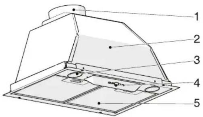 BEKO HNU51312S - Üldist seadme kohta - 1