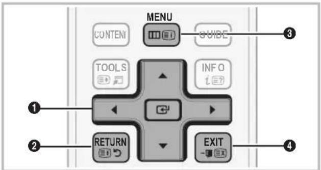 SAMSUNG UE55C6990 - Funcionalidadesbasicas - 1