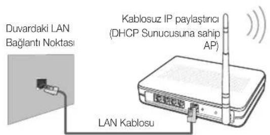 SAMSUNG UE55C6990 - Manuel olarak)nasil kurulur - 1