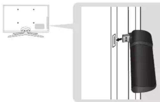 SAMSUNG UE55C6990 - Méthode 1 Méthode 2 - 1