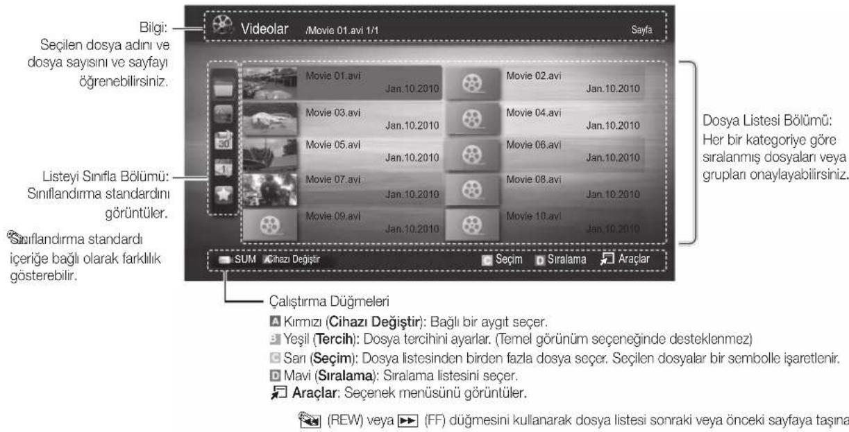 SAMSUNG UE55C6990 - Gelismis Özellikler - 1