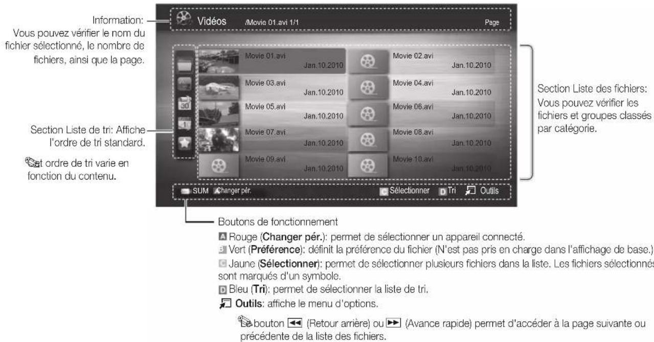 SAMSUNG UE55C6990 - Affichage - 1