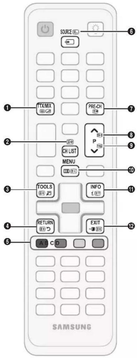 SAMSUNG UE55C6990 - Funkcija teleteksta analognega kanala - 1