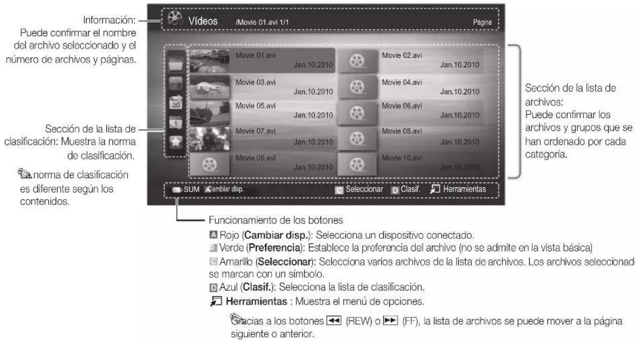 SAMSUNG UE55C6990 - Pantalla de visualización - 1
