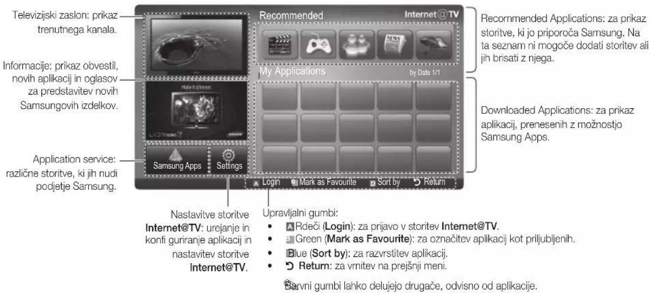 SAMSUNG UE55C6990 - Prikaz na zaslonu - 1