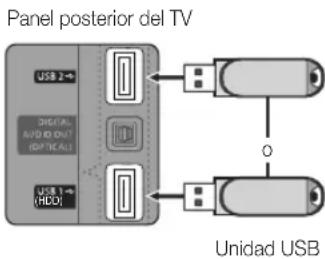 SAMSUNG UE55C6990 - Instalacion de la version más actual - 1