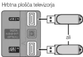 SAMSUNG UE55C6990 - Namestitev najnovejse razlicice - 1