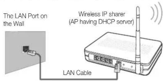 SAMSUNG UE55C6990 - Connecting to a Wireless Network - 1