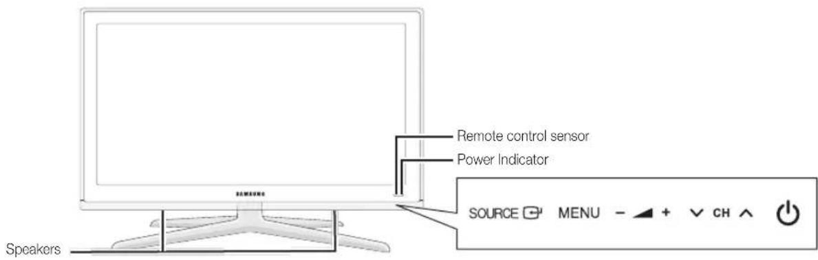 SAMSUNG UE55C6990 - Viewing the Control Panel - 1