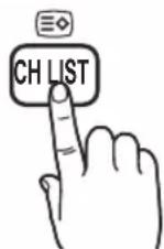 SAMSUNG UE55C6990 - Channel List - 1