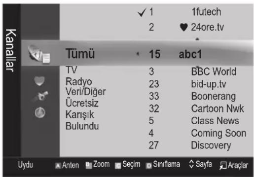 SAMSUNG UE55C6990 - Kanal Yoneticisi - 1