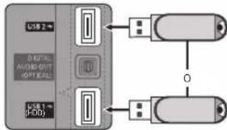 SAMSUNG UE55C6990 - Conexión de un dispositivo USB - 1