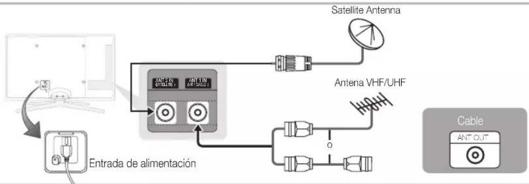 SAMSUNG UE55C6990 - Conexión de una antenna - 1