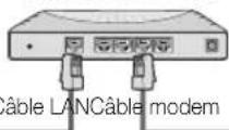 SAMSUNG UE55C6990 - Connexion à un réseau cable - 6